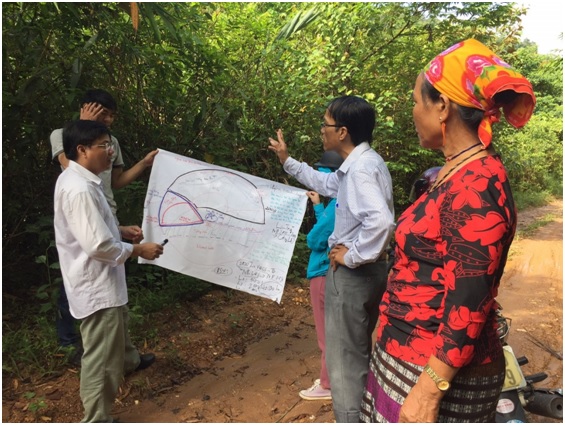 Land and forests ownership for the Van Kieu ethnic people of PLoang village, Truong Son commune, Quang Ninh district, Quang Binh province